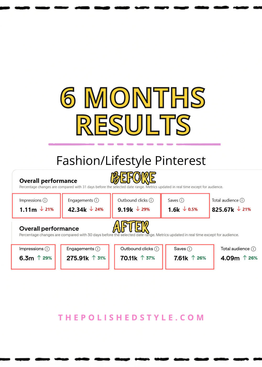 Pinterest Management Services